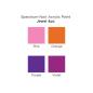 Preview: Spectrum Noir " Acrylic Paint Markers Jewel"