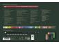 Preview: Faber Castell - Polychromos Colour Pensils & Pitt Graphite Matt Drawing Set 50-teilig