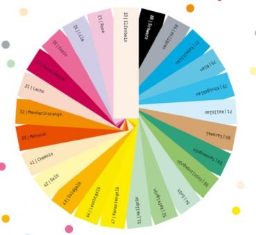 intensivfarbiges Briefpapier 80 g/m² - A4 - 500 Blatt verschiedene Farben