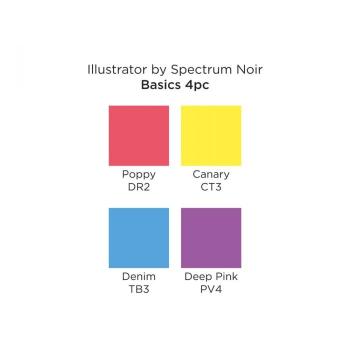 Spectrum Noir Illustrator Set (4 Stck.)