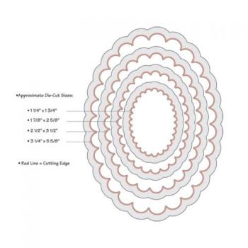 Sizzix - Stanzschablone "Ovals Scallop" Framelits Craft Dies