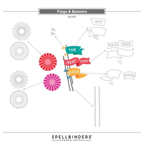 Spellbinders - Stanzschablone "Flags & Banners" Dies