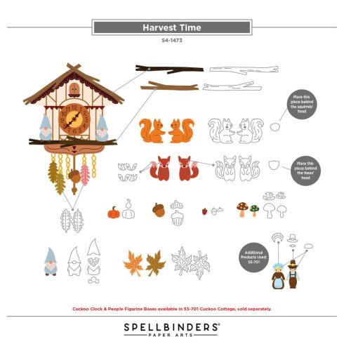 Spellbinders - Stanzschablone "Harvest Time" Dies