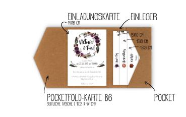 Pocketfold Karte B6 "Basic" seitlich (12,2x17cm)