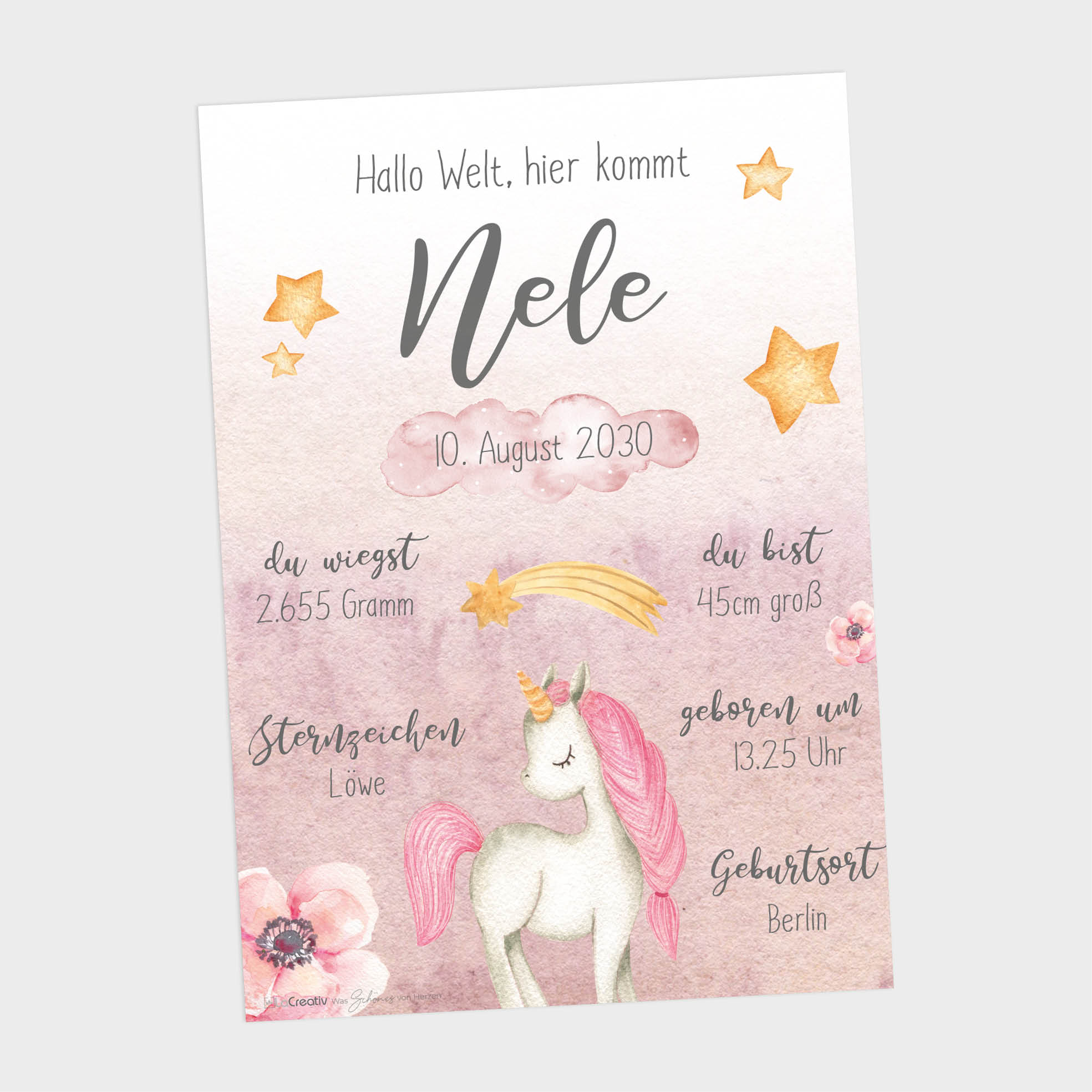Personalisiertes Geburtsbild A4 – Mit Namen, Datum, Uhrzeit & Gewicht, Individueller Kunstdruck Als Baby-Geschenk, Junge Oder Mädchen