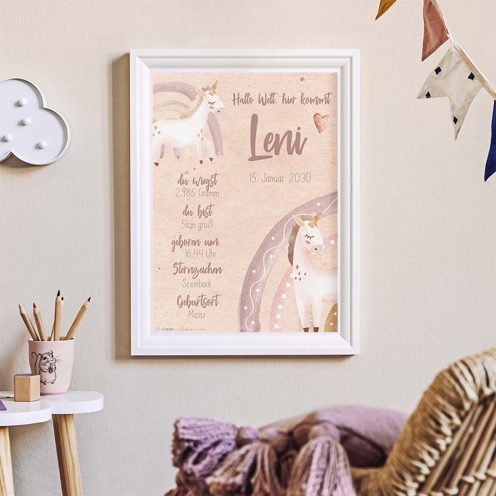 Personalisiertes Sternzeichen Geburtsposter – Mit Namen, Als Baby-Geschenk In A4 Oder A3