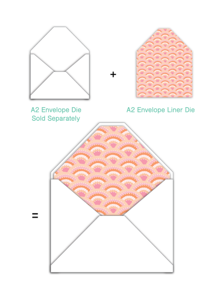 LDRS-Creative - Dies - A2 Envelope Liner - Stanze