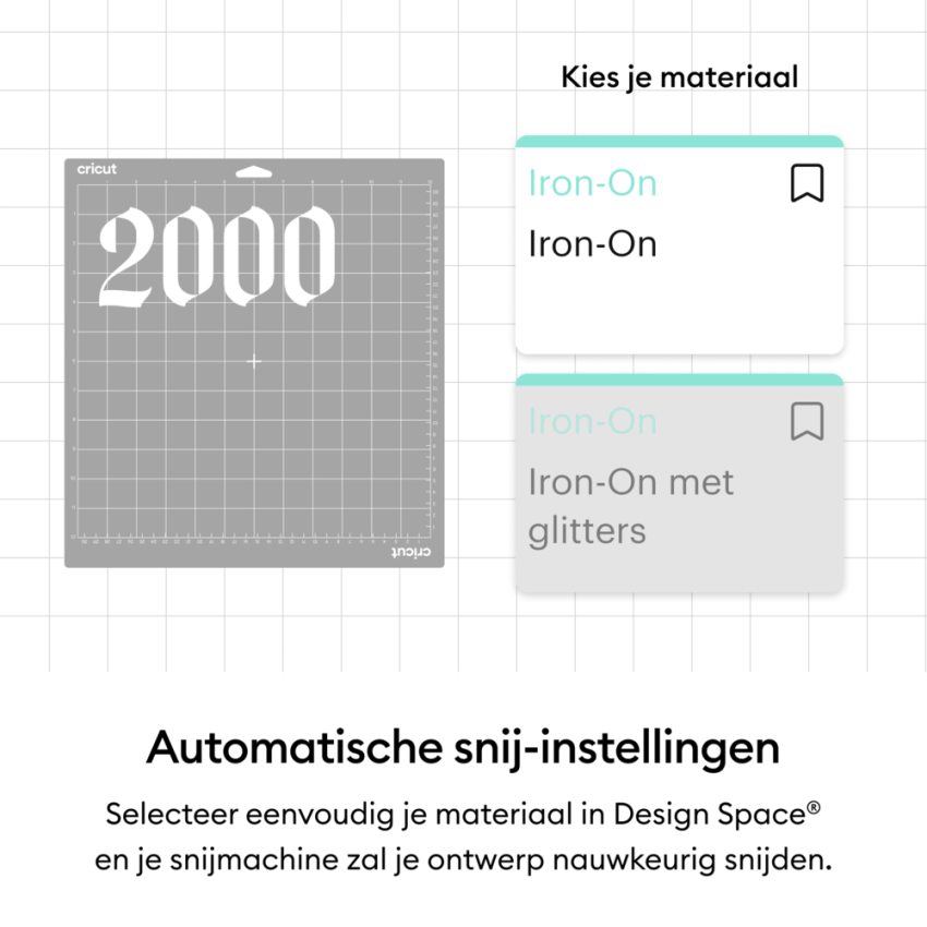 Cricut - Everyday Iron-On™ "Black" Transferfolie Rolle 