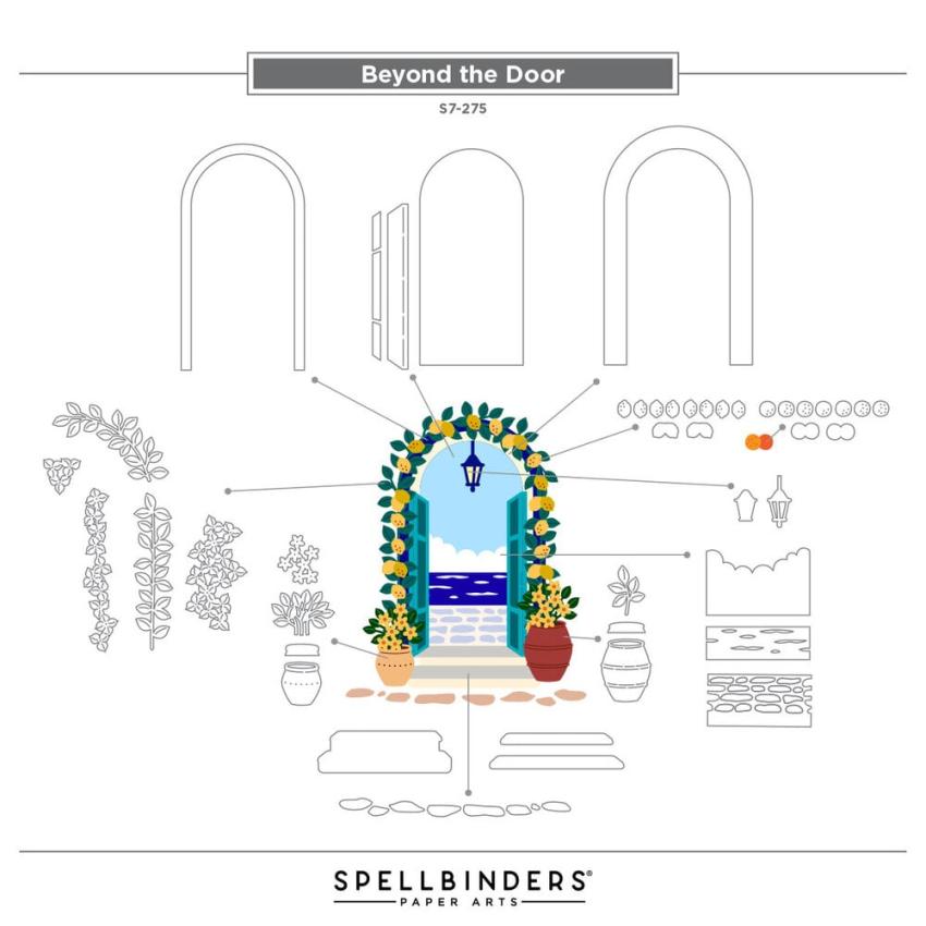 Spellbinders - Stanzschablone "Beyond the Door" Dies