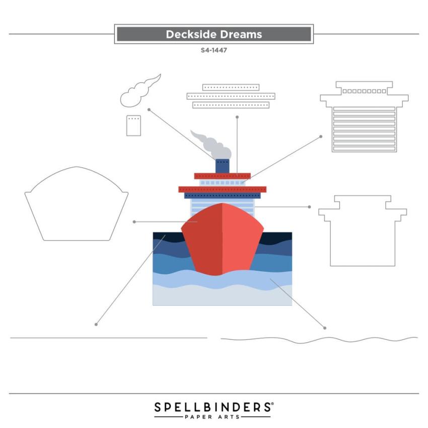 Spellbinders - Stanzschablone "Deckside Dreams" Dies