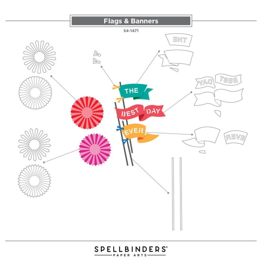 Spellbinders - Stanzschablone "Flags & Banners" Dies