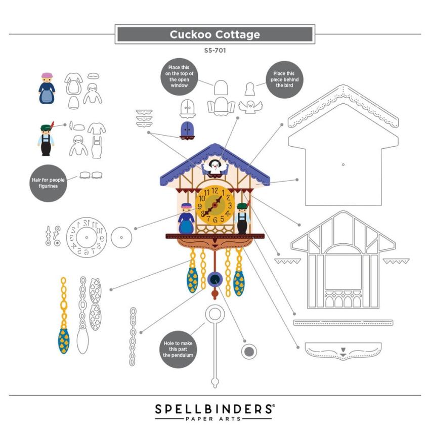Spellbinders - Stanzschablone "Cuckoo Cottage" Dies